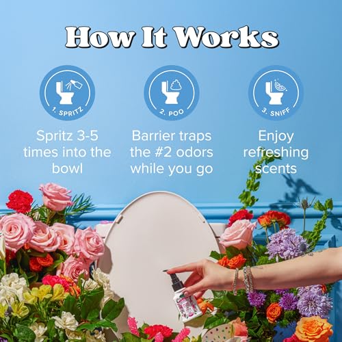 Before-You-Go Toilet Spray Deodorizer, Pink Citron, 2 oz (100 Uses)