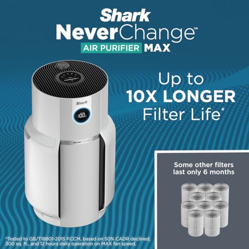Large Room Air Purifier with HEPA Filter and Odor Neutralizer, White