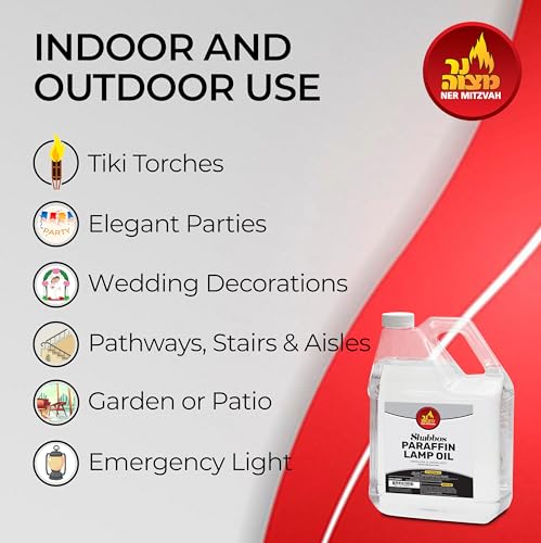 Ner Mitzvah 1 Gallon Paraffin Lamp Oil - Clear Smokeless & Odorless - 2 Pack for Indoor & Outdoor Use