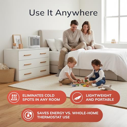 Compact Electric Ceramic Space Heater for Bathroom with ALCI Safety Plug