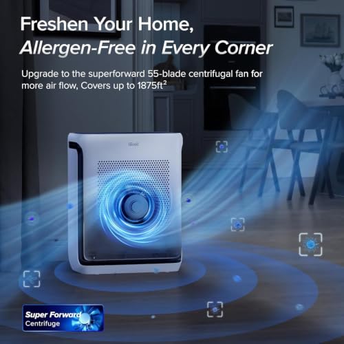 Levoit Smart Air Purifier for Large Rooms Vital 200S-P White