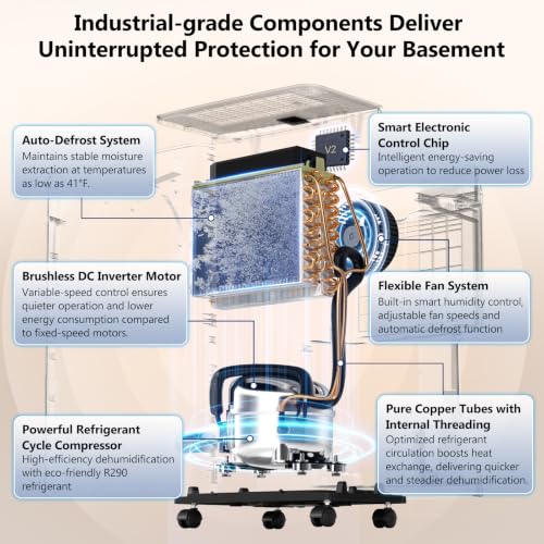 4500 Sq.Ft Large Room Dehumidifier with Drain Hose and Auto Shut-Off
