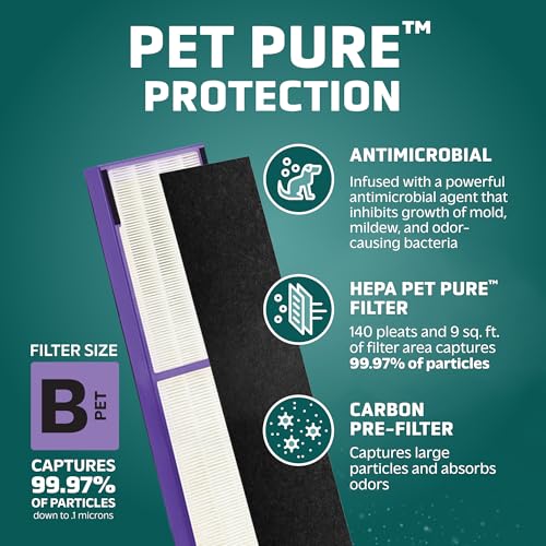 True HEPA Air Purifier Replacement Filter with Pet Treatment