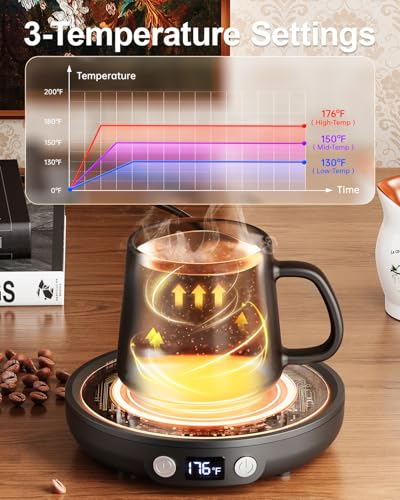 SWEETFULL Black Mug Warmer for Desk - Coffee Cup Warmer with Timer & Large Heating Surface