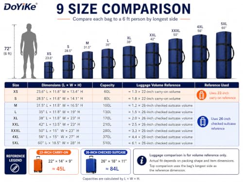 DoYiKe Extra Large 210L Blue Duffel Bag 42in x 13.5in x 23in for Travel