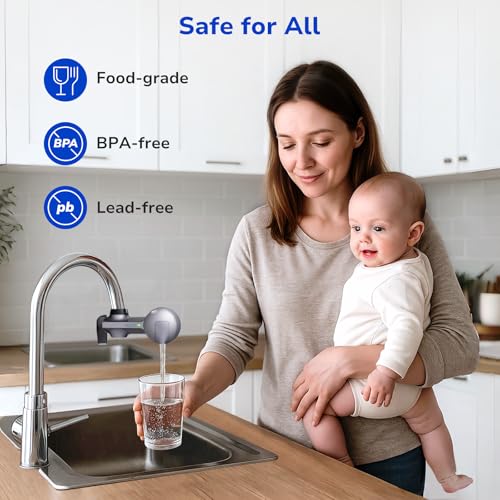 Faucet Mount Water Filter Replacements RF-9999 - NSF Certified 2-Pack