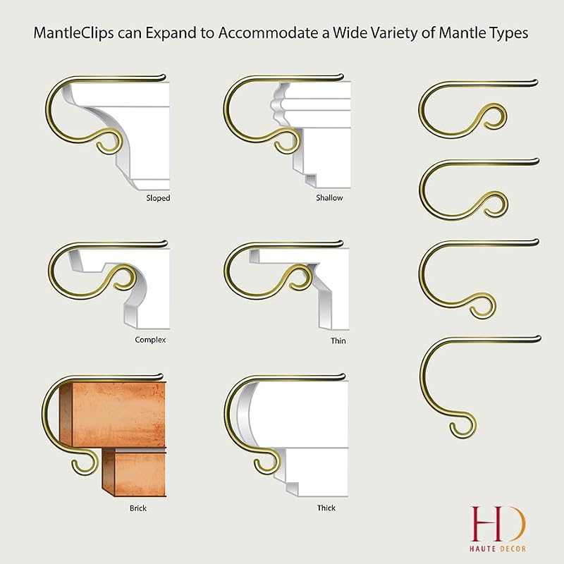 Safe Christmas Stocking Hangers for Mantel - Adjustable Clips 4 Pack
