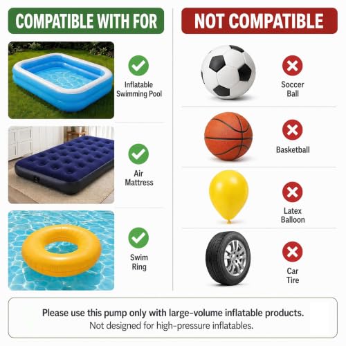 Portable Electric Air Pump for Inflatables - Quick-Fill AC/DC Mattress Pump