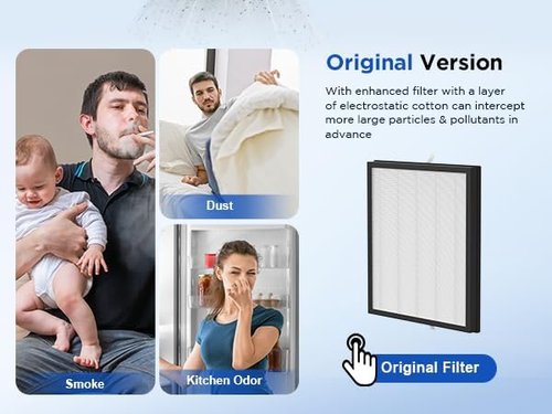 MOOKA PR1 Air Purifier Replacement Filter - H13 True HEPA for Large Rooms up to 2200 sq.ft | Washable Pre-Filter
