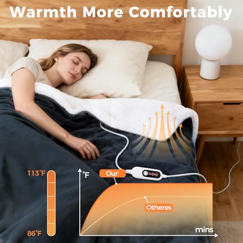 Electric Heated Blanket - Soft Flannel Throw with 5 Temperature Settings