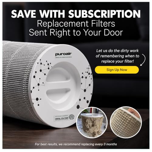 PuroAir 240 Replacement Filter HEPA & CarbonTech 2PK