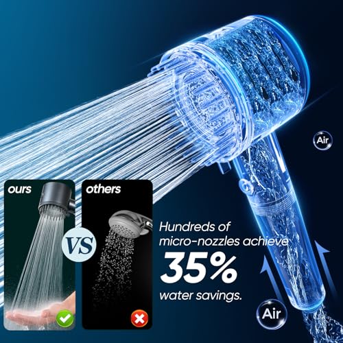 5-Mode Handheld Filtered Shower Head with Chlorine Removal Filter