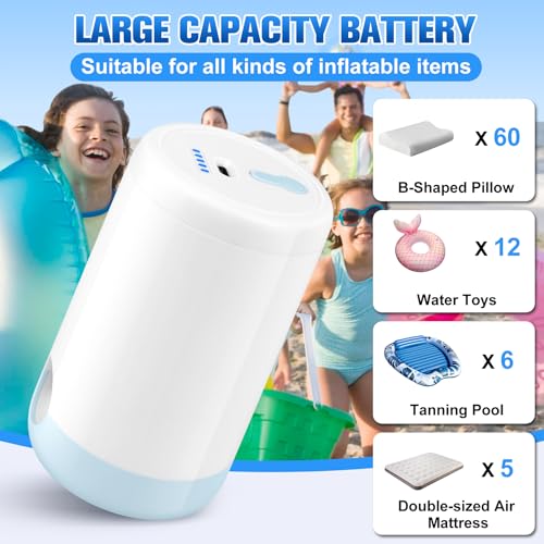 Portable Air Pump for Inflatables - Ultra-Fast Rechargeable Inflator with 5 Nozzles