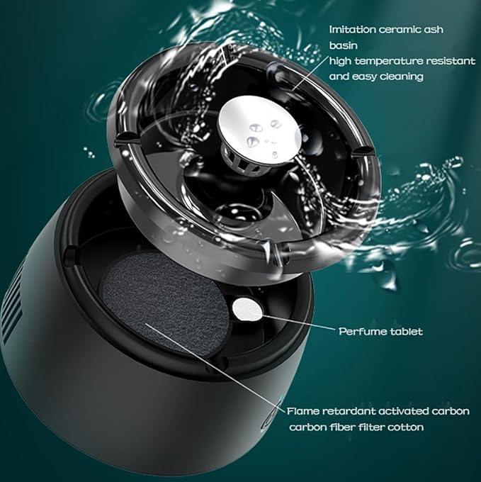 Electronic Smokeless Ashtray with Air Purifier and Dual Speed Fan