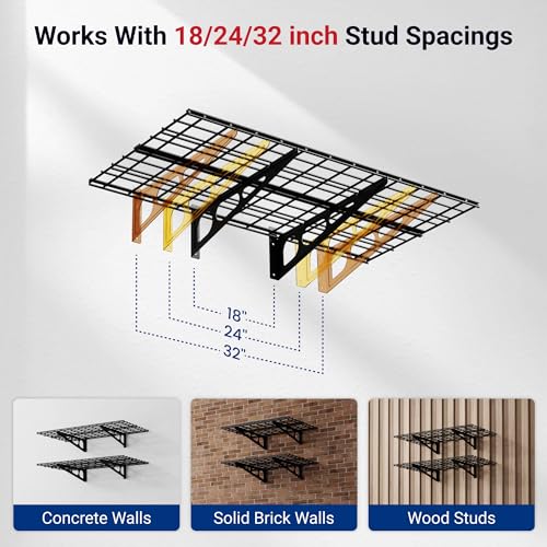 2-Pack 2x4ft Wall Mounted Garage Storage Racks 600 lbs Capacity
