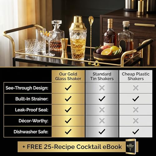 Nikita Gold Cocktail Shaker Set - 5-Piece Bartender Kit with Glass Mixer & Accessories