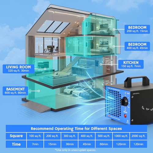 High Capacity Ozone Generator 2000 Sq Ft Air Purifier and Odor Eliminator