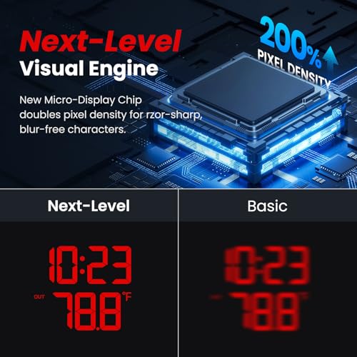 Projection Alarm Clock with Indoor Outdoor Weather Station and Humidity Monitor