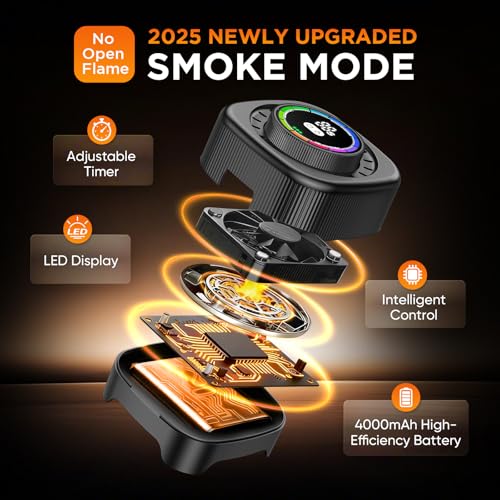 Electric Whiskey Smoker Kit with Adjustable Timer - No Butane Needed, USB Rechargeable
