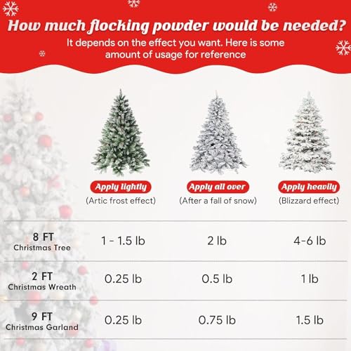 Self-Adhesive Snow Flocking Powder, 2 lbs - Fake White Snow for Holiday Decor