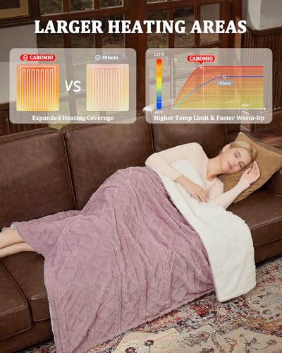 Heated Throw Blanket, Tufted Sherpa Electric Blanket 50"x60" Dusty Pink