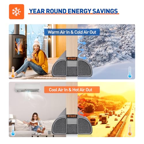 Under Door Draft Stopper - 36 Inch Adjustable Gap Filler & Door Sweep