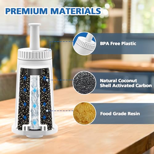 Espresso Machine Replacement Water Filters (4-Pack) - Fits BES008 Series