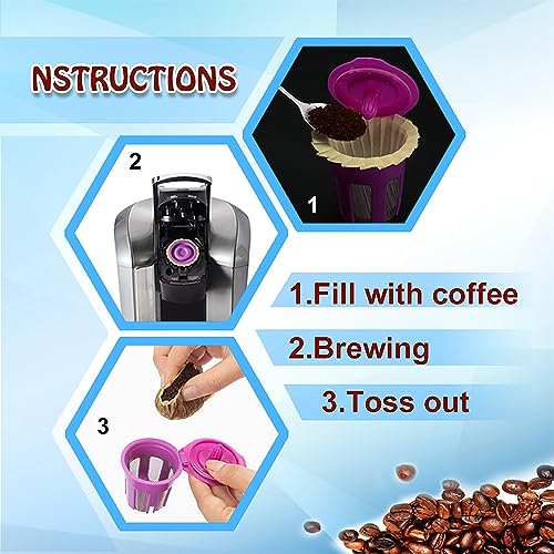 Unbleached Disposable Paper Coffee Filters for Reusable Pods - 100 Pack