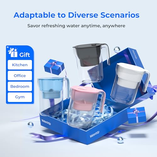 7-Cup Water Filter Pitcher - NSF Certified Countertop Purifier, Blue