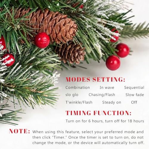 2-Pack Artificial Christmas Urn Filler – Pre-lit Mini Trees with 60 LEDs, Warm White (Variation: Warm White / 2)