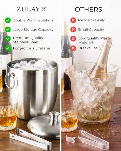 Zulay Kitchen 3L Double-Wall Insulated Stainless Steel Ice Bucket with Tongs