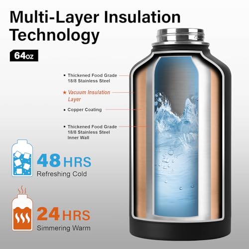 64 oz Insulated Stainless Steel Water Bottle - Half Gallon Sports Jug with Straw