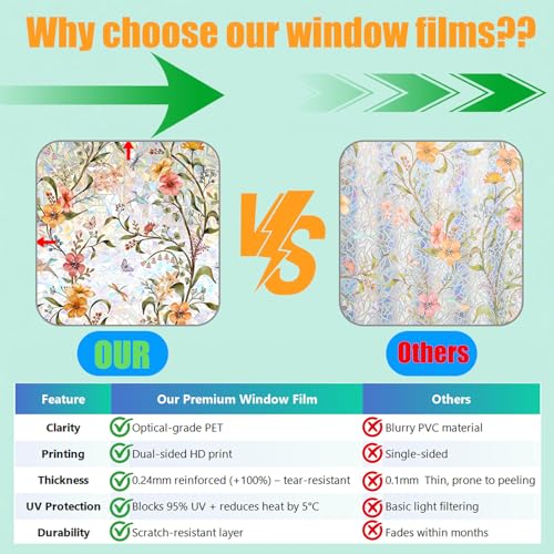 Stained Glass Window Film - 17.5" x 78.7" Privacy Cling, UV Blocking