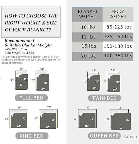Cooling Weighted Blanket Queen Size 15lbs - Soft & Breathable 60x80