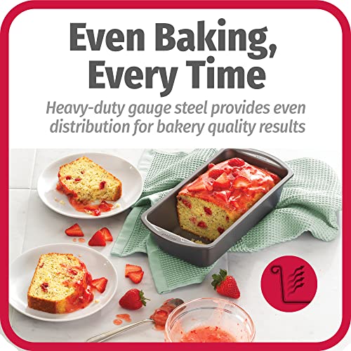 Nonstick Loaf Pan Set, 8 x 4 Inch Heavy-Duty Steel Bakeware (2-Pack)