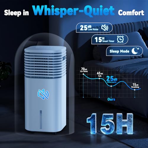 Cordless Portable Air Conditioner, 3 Gal Tank, AC/DC Powered, 4 Modes