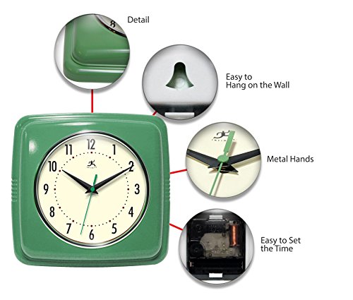 Retro Wall Clock - 9.25 Inch Silent Non-Ticking Quartz Clock for Home Decor