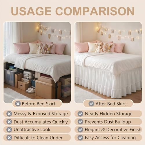 Twin XL Dorm Bed Skirt - 36 Inch Extra Long Drop White Ruffled Dust Ruffle