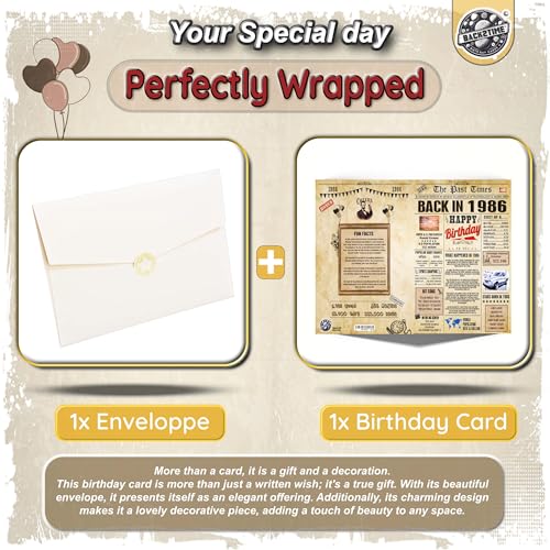 40th Birthday Card Jumbo Vintage 1986 Newspaper Design for Men and Women