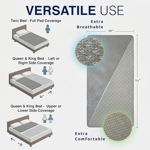 Luna Bed Cooling System for Hot Sleepers – Twin Size with Remote Control