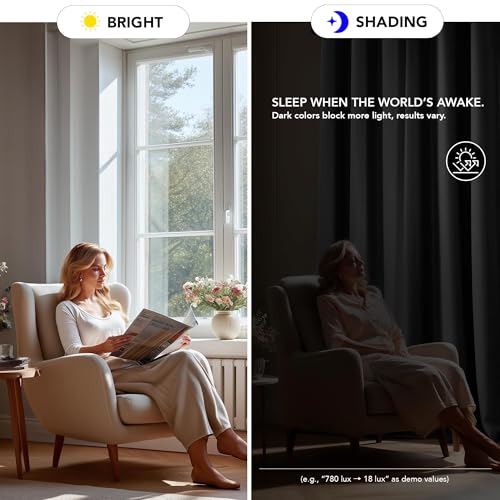 Deconovo Blackout Curtains for Bedroom ? Set of 2 52W x 63L Inch Thermal Insulated & Noise Reducing Panels?Home Window Room Darkening Sustainable Grommet Drapes for Living Room and Nursery, Light Grey