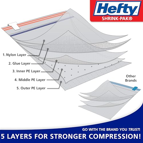 Jumbo Vacuum Storage Bags 3 Pack for Comforters and Blankets