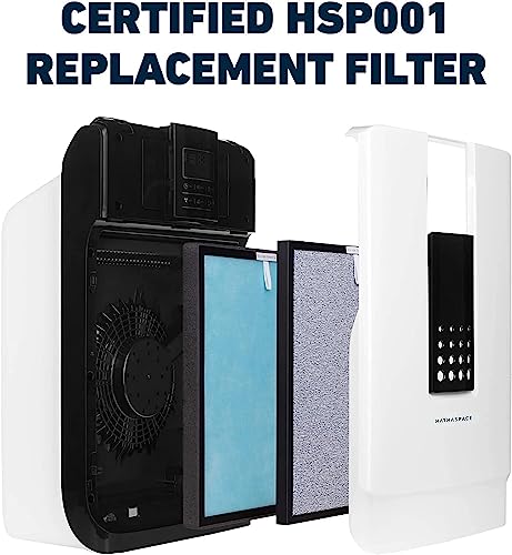 4-Stage HEPA Air Purifier Filter Replacement with Activated Carbon