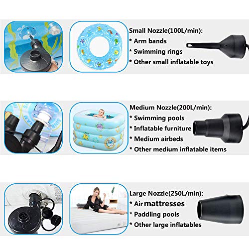 Portable Electric Air Pump for Inflatables - Quick AC/DC Inflator Deflator
