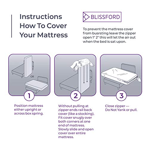 BLISSFORD Zippered Waterproof Vinyl Mattress Protector - Queen Encasement