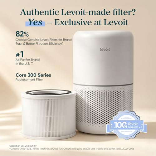 Levoit Core 300-P Genuine Air Purifier Replacement Filter 3-Stage HEPA