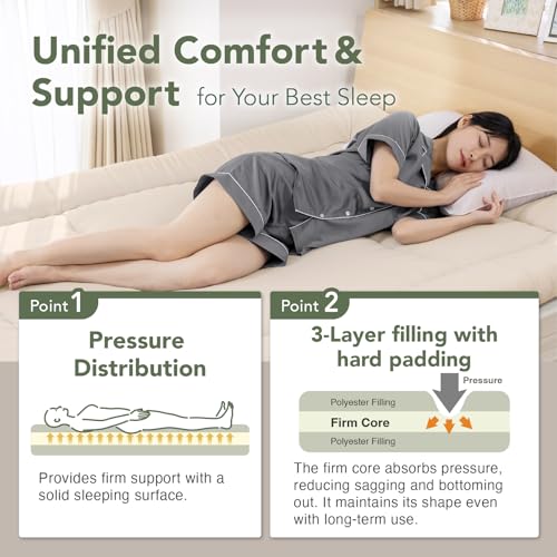 Japanese Futon Floor Mattress, Firm-Core Twin Size Shikibuton