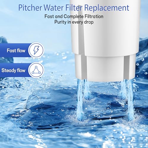 NSF Certified Water Pitcher Filter Replacement Cartridges, BPA-Free (3 Pack)