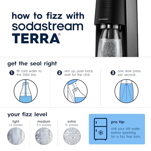 Sparkling Water Maker Bundle with 2 CO2 Cylinders & 3 Bottles - Black