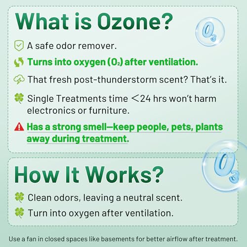 45,000mg/h Ozone Generator and Air Ionizer Odor Eliminator for Home and Car